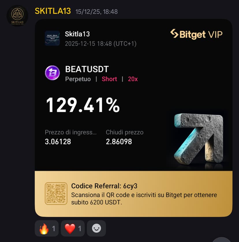 Skitla Success Feedback